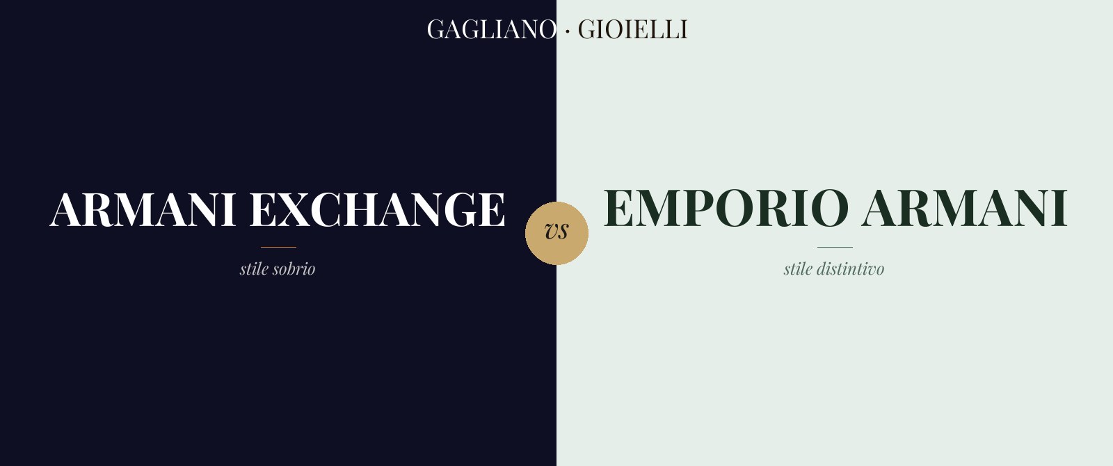 ARMANI EXCHANGE e EMPORIO ARMANI a confronto: guida 2026