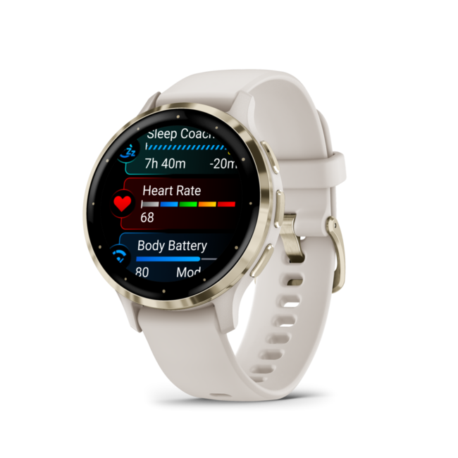 Gps