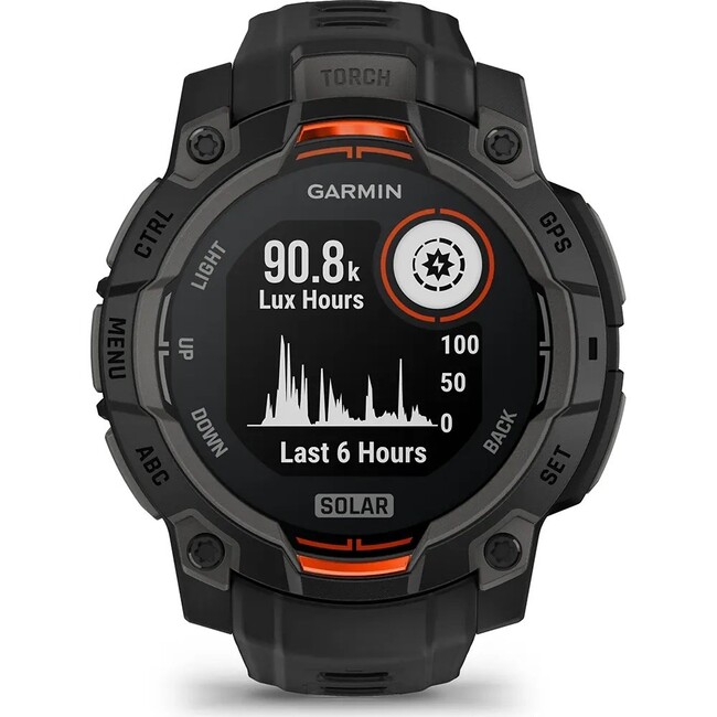 Orologio