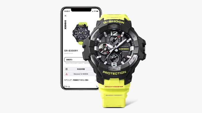 Orologio