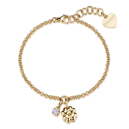 Click sck310
